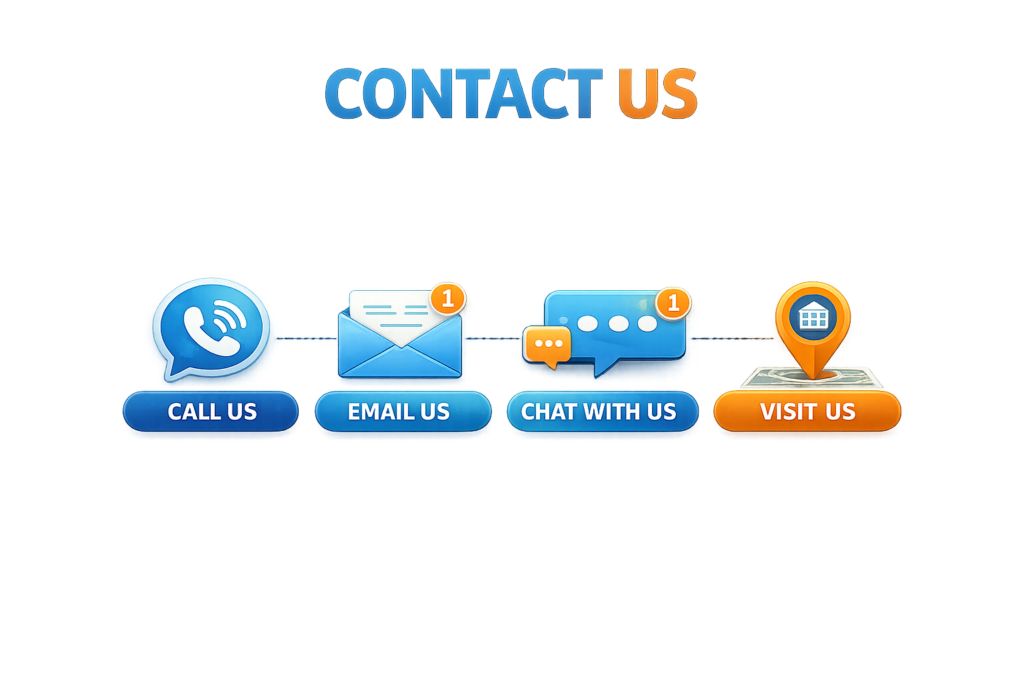 contact us